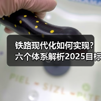 铁路现代化如何实现?六个体系解析2025目标(图2) 铁路现代化如何实现?六个体系解析2025目标(图2)