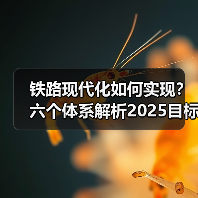 铁路现代化如何实现?六个体系解析2025目标(图3) 铁路现代化如何实现?六个体系解析2025目标(图3)