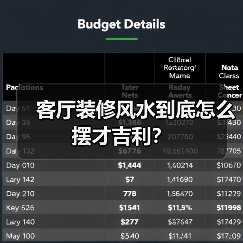 客厅装修风水到底怎么摆才吉利?(图2) 客厅装修风水到底怎么摆才吉利?(图2)