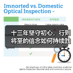 十三年坚守初心,行则将至的信念如何持续践行? 十三年坚守初心,行则将至的信念如何持续践行?