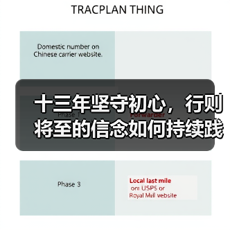 十三年坚守初心,行则将至的信念如何持续践行?(图3) 十三年坚守初心,行则将至的信念如何持续践行?(图3)