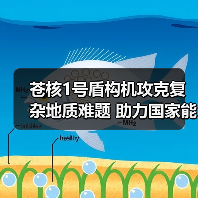 苍核1号盾构机攻克复杂地质难题 助力国家能源项目建设(图4) 苍核1号盾构机攻克复杂地质难题 助力国家能源项目建设(图4)