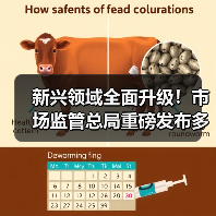 新兴领域全面升级!市场监管总局重磅发布多项国家标准(图2) 新兴领域全面升级!市场监管总局重磅发布多项国家标准(图2)