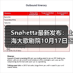 Snøhetta最新发布：上海大歌剧院10月17日正式启幕