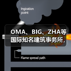 OMA、BIG、ZHA等国际知名建筑事务所,共筑阿尔巴尼亚天际线(图4) OMA、BIG、ZHA等国际知名建筑事务所,共筑阿尔巴尼亚天际线(图4)
