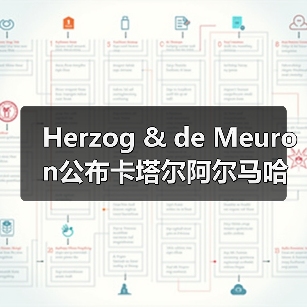 Herzog & de Meuron公布卡塔尔阿尔马哈岛总体规划（图3）