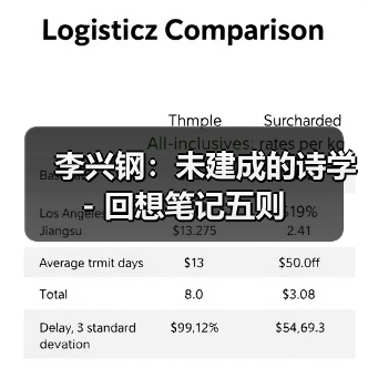 李兴钢:未建成的诗学 - 回想笔记五则 李兴钢:未建成的诗学 - 回想笔记五则