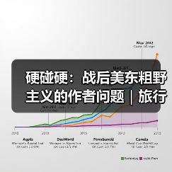 硬碰硬：战后美东粗野主义的作者问题｜旅行讲堂17介绍