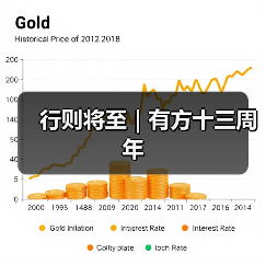 行则将至｜有方十三周年（图4）