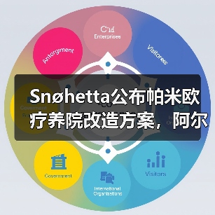 Snøhetta公布帕米欧疗养院改造方案，阿尔托经典即将焕新（图3）