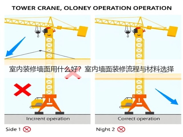 室内装修墙面用什么好?室内墙面装修流程与材料选择(图1) 室内装修墙面用什么好?室内墙面装修流程与材料选择(图1)