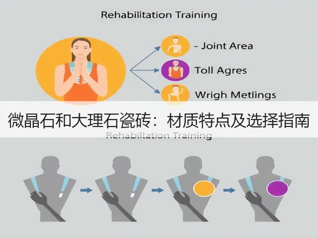 微晶石和大理石瓷砖:材质特点及选择指南(图1) 微晶石和大理石瓷砖:材质特点及选择指南(图1)