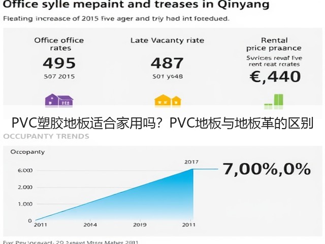 PVC塑胶地板适合家用吗?PVC地板与地板革的区别(图3) PVC塑胶地板适合家用吗?PVC地板与地板革的区别(图3)