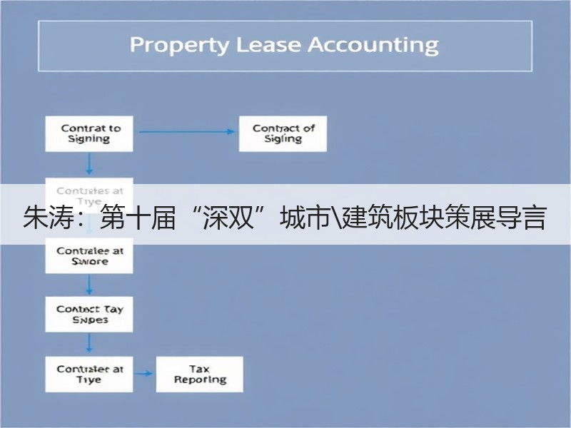 朱涛：第十届“深双”城市\建筑板块策展导言