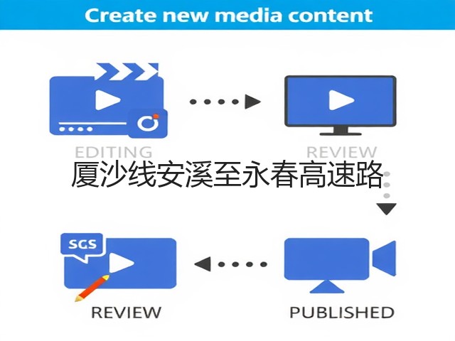 厦沙线安溪至永春高速路(图1) 厦沙线安溪至永春高速路(图1)
