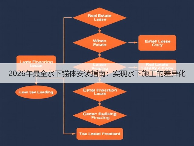 2026年最全水下锚体安装指南:实现水下施工的差异化(图1) 2026年最全水下锚体安装指南:实现水下施工的差异化(图1)