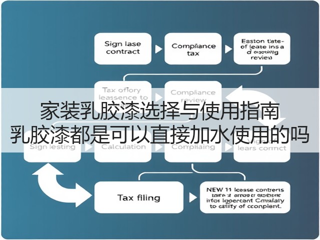 家装乳胶漆选择与使用指南 乳胶漆都是可以直接加水使用的吗(图3) 家装乳胶漆选择与使用指南 乳胶漆都是可以直接加水使用的吗(图3)