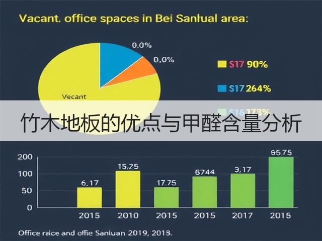 竹木地板的优点与甲醛含量分析(图1)