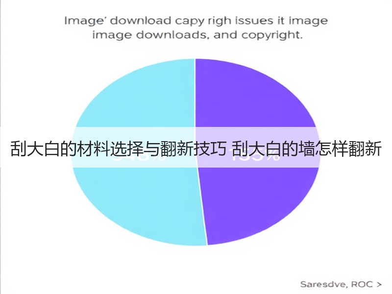 刮大白的材料选择与翻新技巧 刮大白的墙怎样翻新