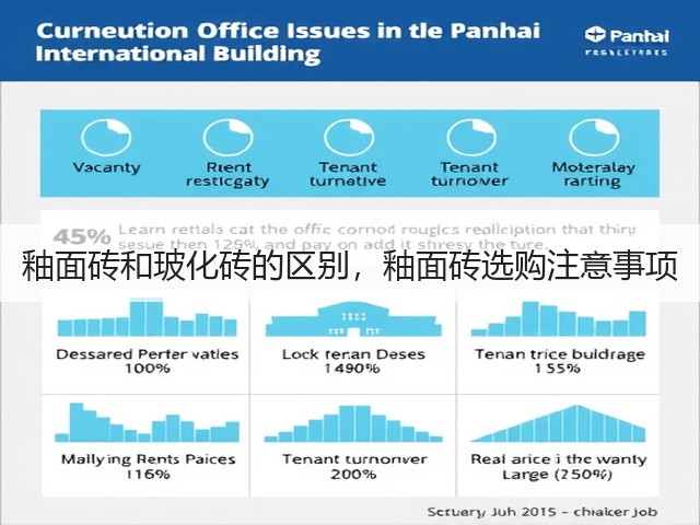 釉面砖和玻化砖的区别,釉面砖选购注意事项(图3) 釉面砖和玻化砖的区别,釉面砖选购注意事项(图3)