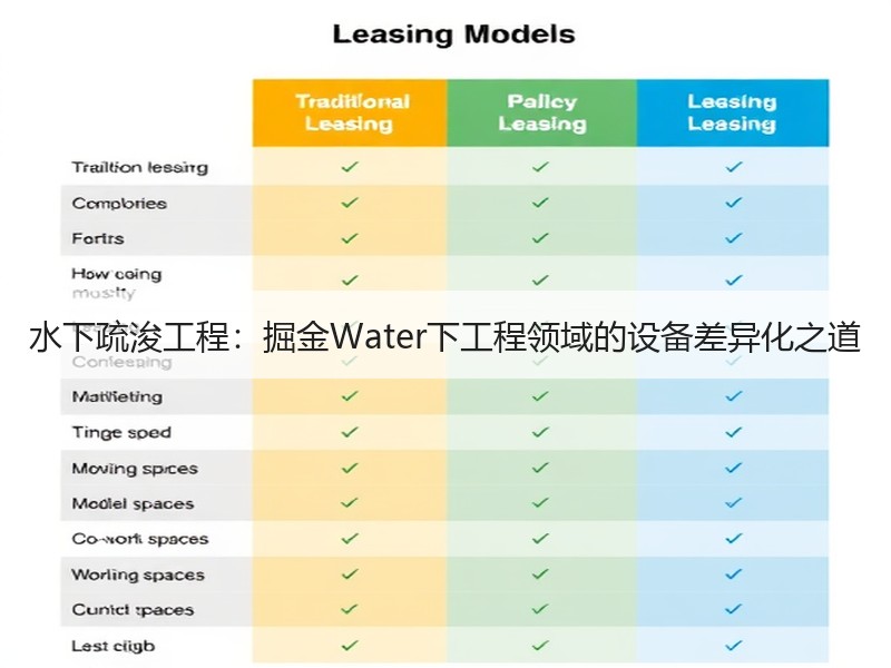 水下疏浚工程：掘金Water下工程领域的设备差异化之道