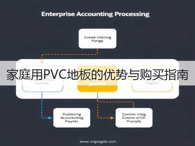 家庭用PVC地板的优势与购买指南(图1) 家庭用PVC地板的优势与购买指南(图1)