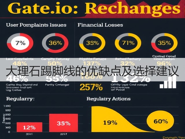 大理石踢脚线的优缺点及选择建议(图3)