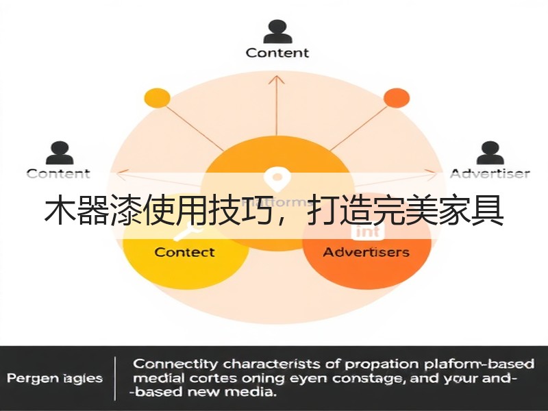木器漆使用技巧，打造完美家具