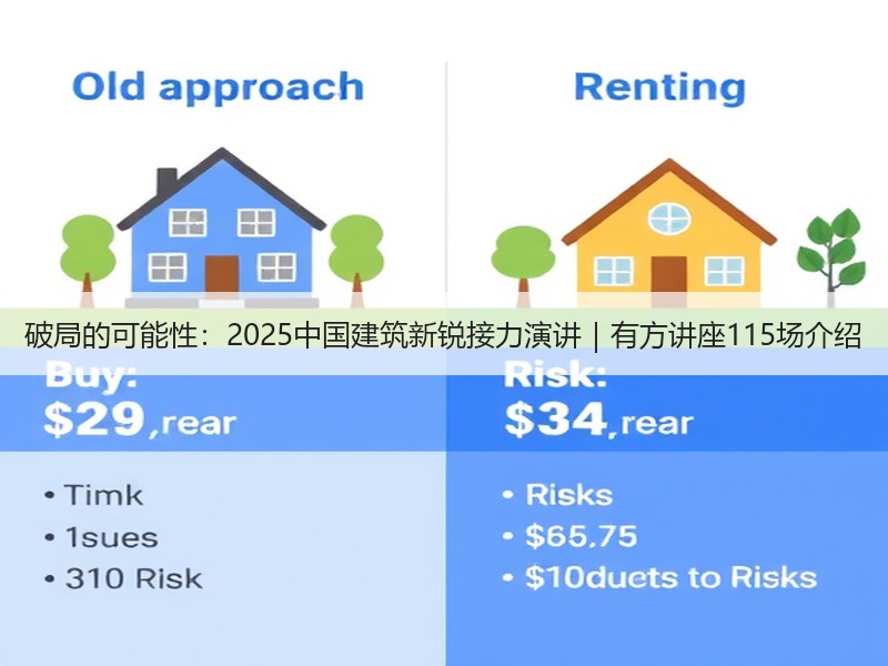 破局的可能性:2025中国建筑新锐接力演讲|有方讲座115场介绍 破局的可能性:2025中国建筑新锐接力演讲|有方讲座115场介绍