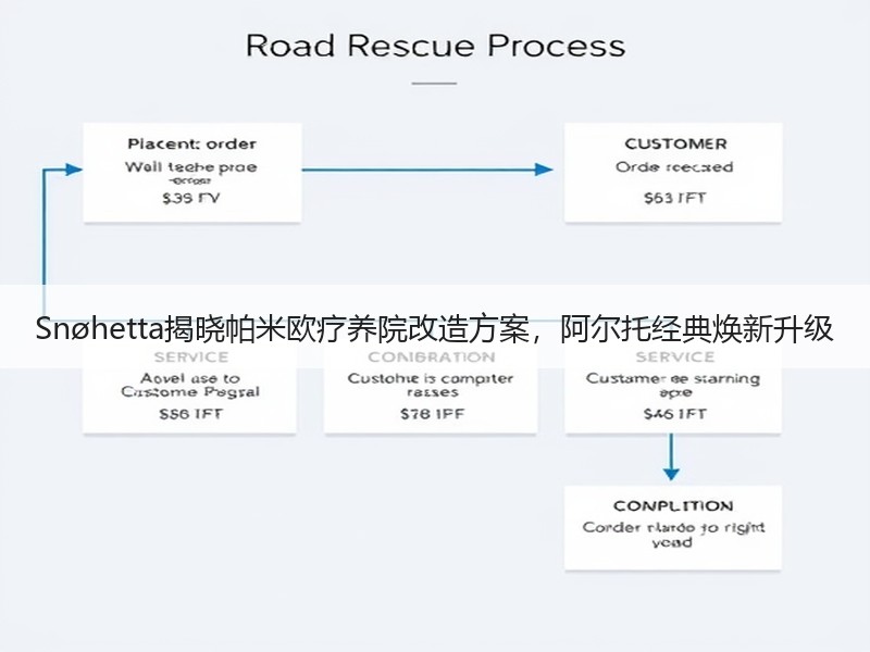 Snøhetta揭晓帕米欧疗养院改造方案,阿尔托经典焕新升级 Snøhetta揭晓帕米欧疗养院改造方案,阿尔托经典焕新升级