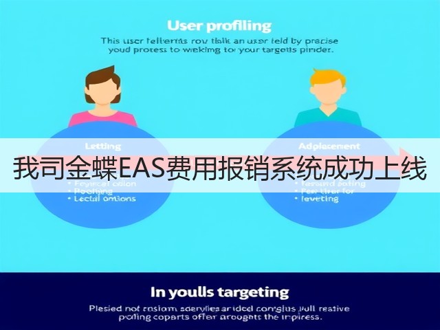 我司金蝶EAS费用报销系统成功上线(图1) 我司金蝶EAS费用报销系统成功上线(图1)