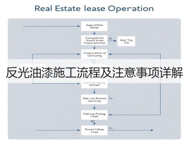 反光油漆施工流程及注意事项详解(图1) 反光油漆施工流程及注意事项详解(图1)