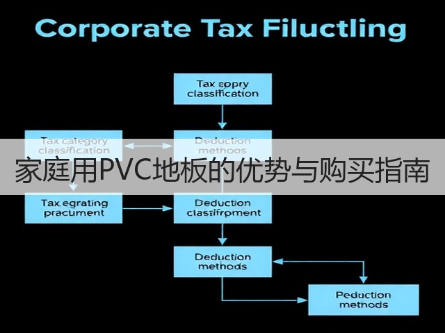 家庭用PVC地板的优势与购买指南(图3)