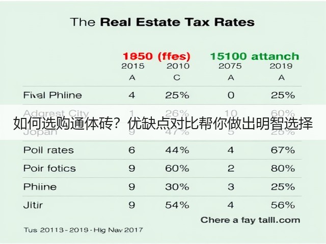 如何选购通体砖?优缺点对比帮你做出明智选择(图1) 如何选购通体砖?优缺点对比帮你做出明智选择(图1)