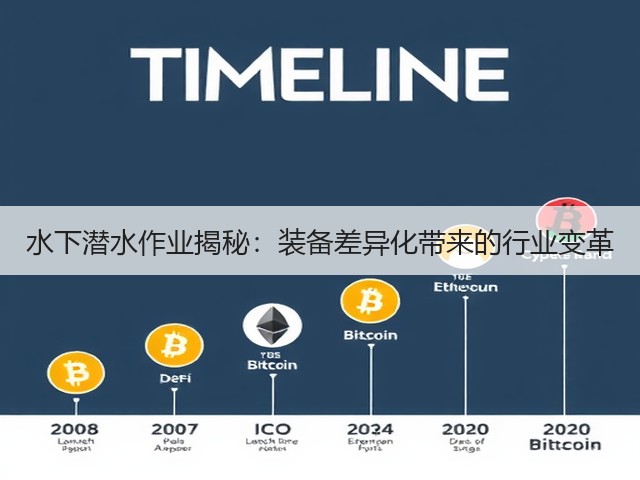 水下潜水作业揭秘:装备差异化带来的行业变革(图3) 水下潜水作业揭秘:装备差异化带来的行业变革(图3)