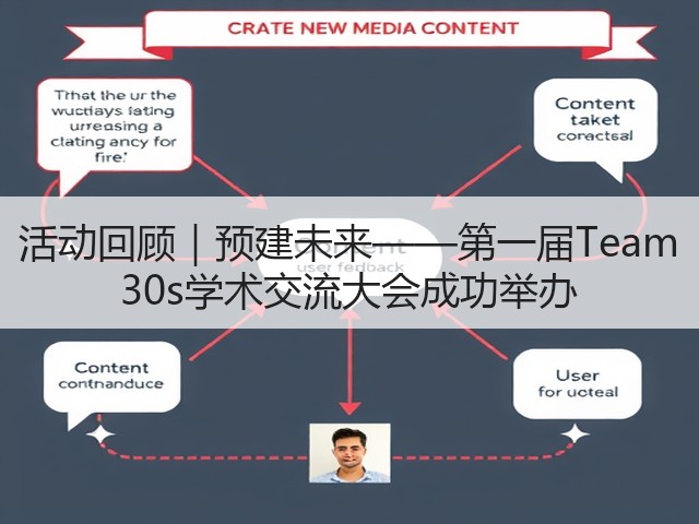 活动回顾|预建未来——第一届Team 30s学术交流大会成功举办(图1) 活动回顾|预建未来——第一届Team 30s学术交流大会成功举办(图1)
