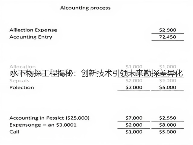水下物探工程揭秘:创新技术引领未来勘探差异化(图1) 水下物探工程揭秘:创新技术引领未来勘探差异化(图1)