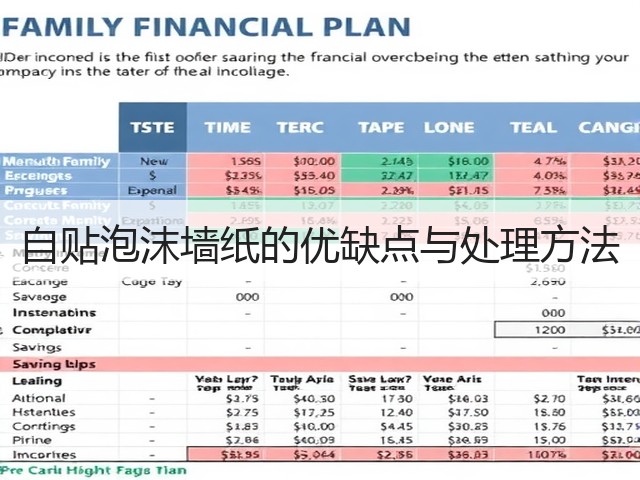 自贴泡沫墙纸的优缺点与处理方法(图2) 自贴泡沫墙纸的优缺点与处理方法(图2)