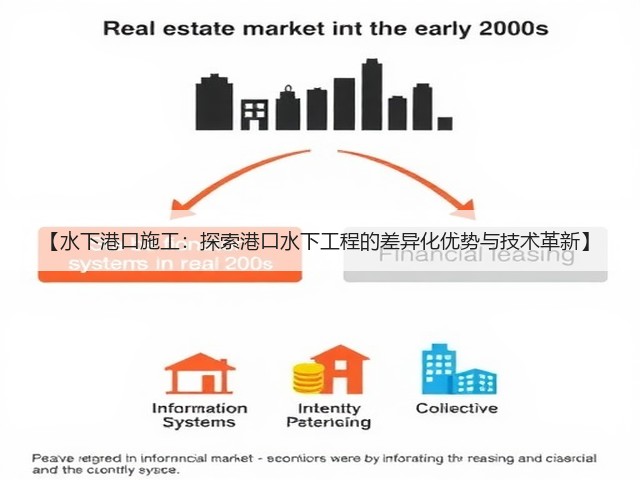 【水下港口施工:探索港口水下工程的差异化优势与技术革新】(图2) 【水下港口施工:探索港口水下工程的差异化优势与技术革新】(图2)
