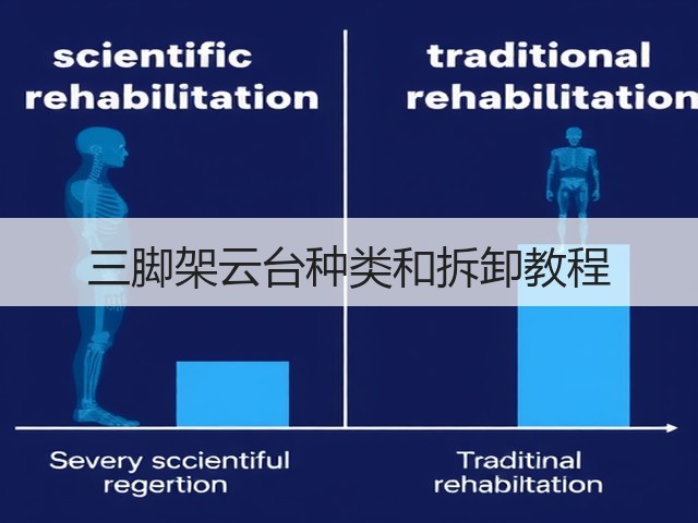 三脚架云台种类和拆卸教程(图1)