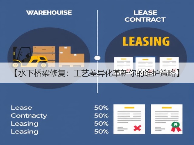 【水下桥梁修复:工艺差异化革新你的维护策略】(图2) 【水下桥梁修复:工艺差异化革新你的维护策略】(图2)