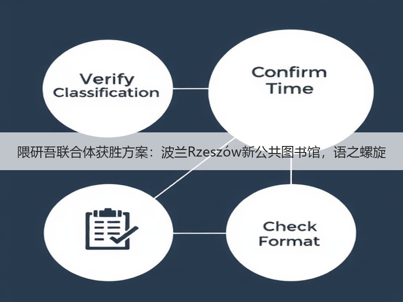 隈研吾联合体获胜方案：波兰Rzeszów新公共图书馆，语之螺旋