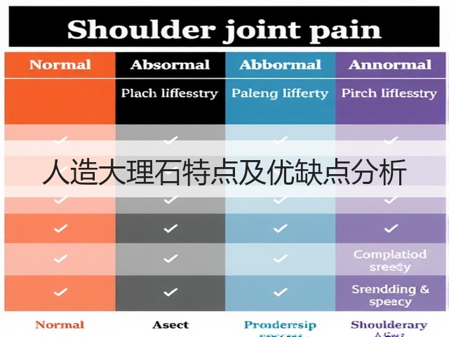 人造大理石特点及优缺点分析(图3)