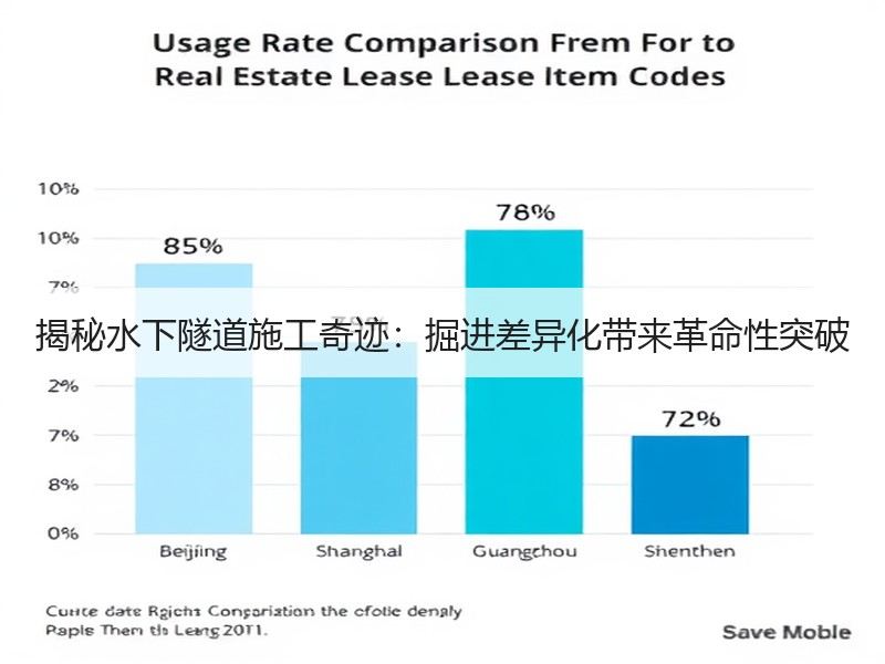 揭秘水下隧道施工奇迹:掘进差异化带来革命性突破 揭秘水下隧道施工奇迹:掘进差异化带来革命性突破