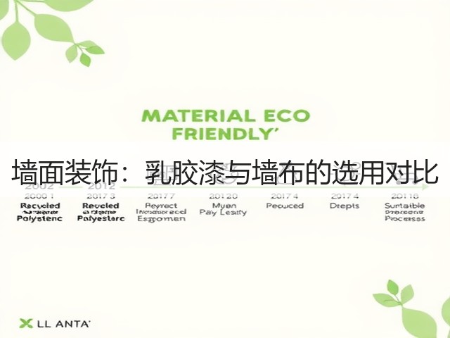 墙面装饰:乳胶漆与墙布的选用对比(图3) 墙面装饰:乳胶漆与墙布的选用对比(图3)