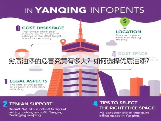 劣质油漆的危害究竟有多大？如何选择优质油漆？(图2)