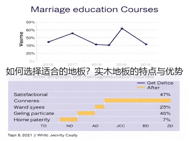 如何选择适合的地板?实木地板的特点与优势(图1) 如何选择适合的地板?实木地板的特点与优势(图1)