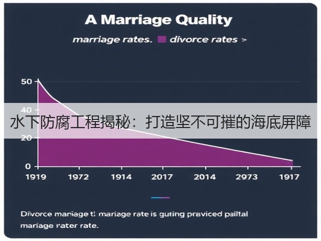 水下防腐工程揭秘：打造坚不可摧的海底屏障(图2)