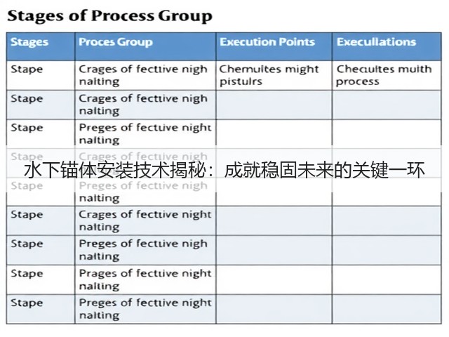 水下锚体安装技术揭秘：成就稳固未来的关键一环(图3)
