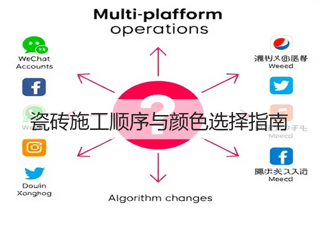 瓷砖施工顺序与颜色选择指南(图3) 瓷砖施工顺序与颜色选择指南(图3)